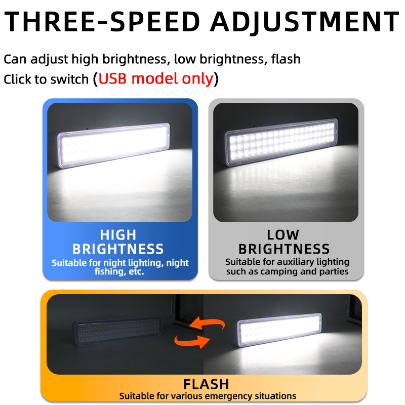 30/60LED Emergency Fire Fighti - Power Outage Light 评论和价格